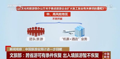 有條件恢復(fù)旅行社跨省團隊游業(yè)務(wù) 帶動中國旅游業(yè)進(jìn)一步回暖
