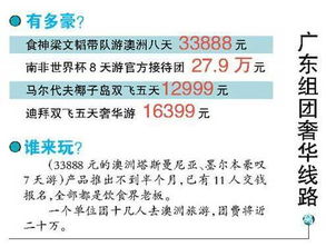 淡季旅游市場刮起奢侈風(fēng)，萬元高價團受游客熱捧