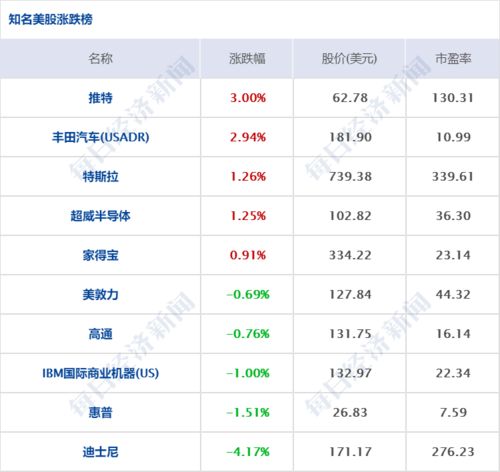 哈爾濱新增3例確診，國(guó)家衛(wèi)健委派出工作組；旅游市場(chǎng)復(fù)蘇，中秋出游超8815萬人次
